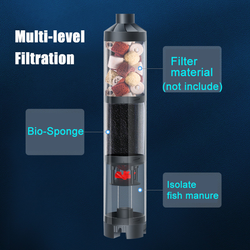 Yên Tĩnh Cá Tích Lọc Nước Tuần - đánh giá và giá Marine Aquarium Overflow Box