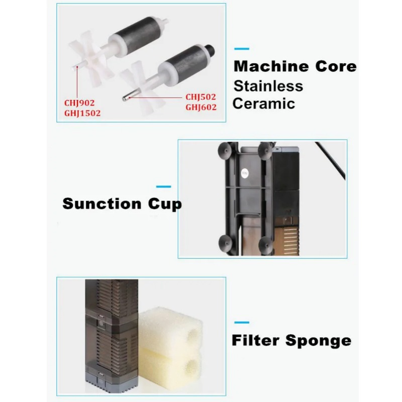 Super 4 In 1 Sunsun Internal A - đánh giá và giá Marine Aquarium Overflow Box