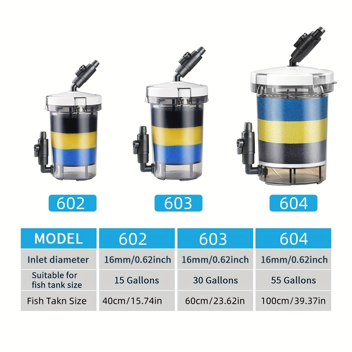 SUNSUN EW-602  EW-603 EW-604 S - đánh giá và giá Marine Aquarium Overflow Box