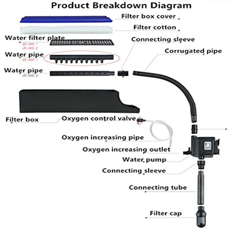 Sunsun 110-240V JS-Máy Lọc Bể  - đánh giá và giá Marine Aquarium Overflow Box