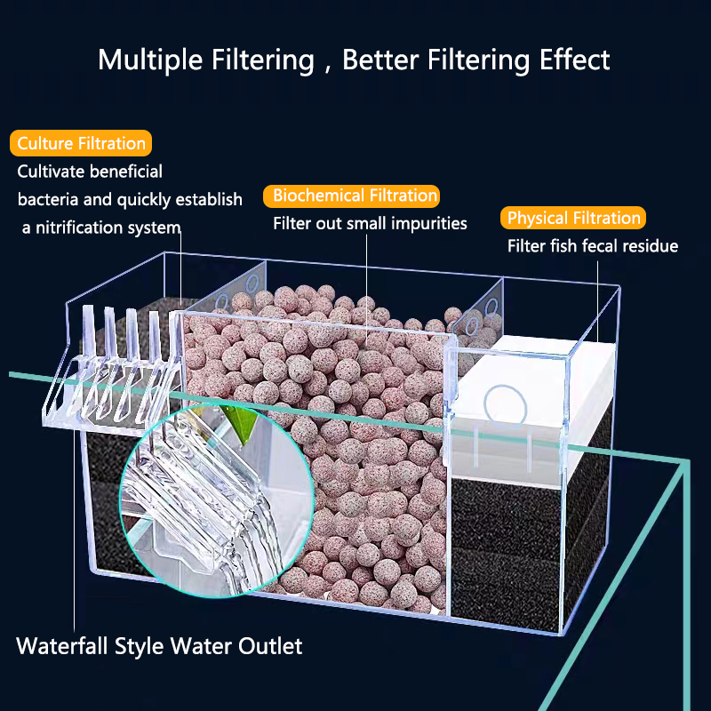 4 in 1 Fish Tank External Filt - đánh giá và giá Marine Aquarium Overflow Box