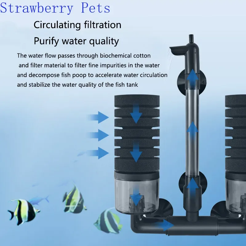 New Aquarium Filter for Aquari - đánh giá và giá Marine Aquarium Overflow Box