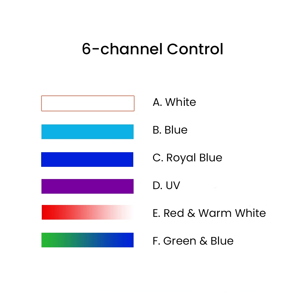 K7 140W Full Spectrum WiFi Ful - đánh giá và giá Aquarium Marine Tank