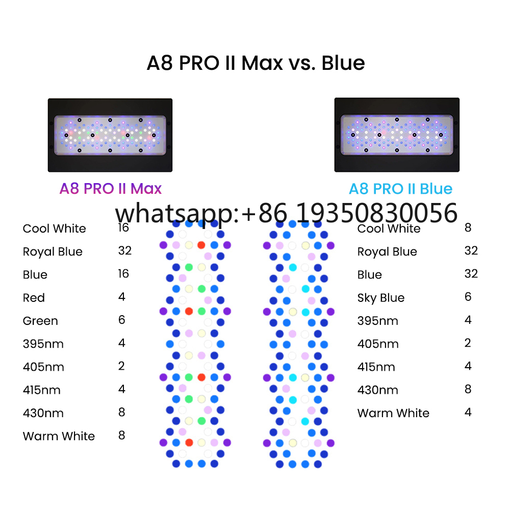 2026-A8 PRO II Max and Blue 24 - đánh giá và giá Aquarium Marine Tank