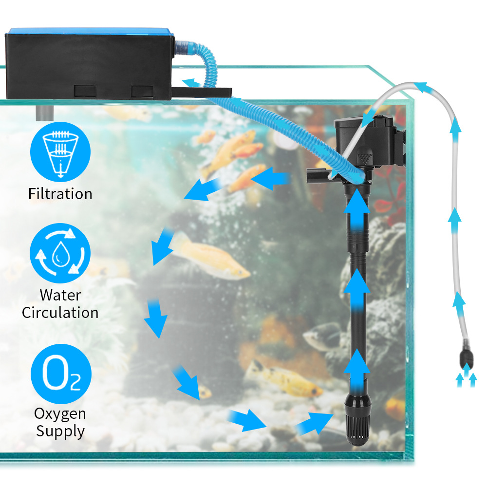 3in1 Top Filter Aquarium Subme - đánh giá và giá Marine Aquarium Overflow Box