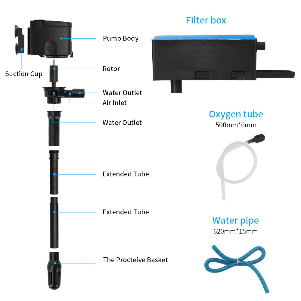 3in1 Top Filter Aquarium Subme - đánh giá và giá Marine Aquarium Overflow Box