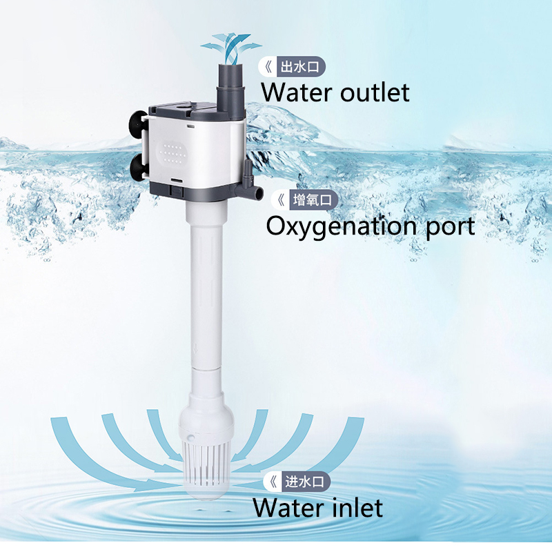 3W 6W Fish Tank Water Pump Aqu - đánh giá và giá Marine Aquarium Overflow Box